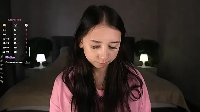 Freechat Sssonya on StripChat